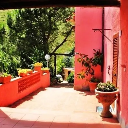 Villetta Blu شقة *